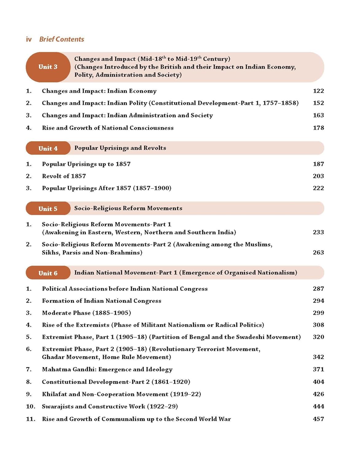 MODERN INDIAN HISTORY By Sonali Bansal & Snehil Tripathi (English Medium)