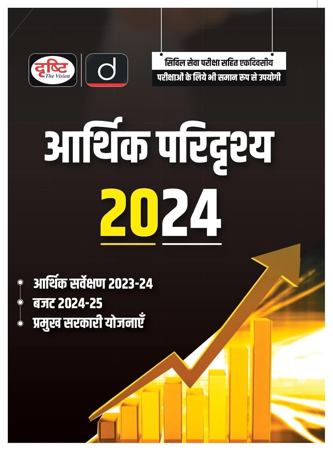 Dristhi Arthik Paridrishya आर्थिक परिदृश्य 2024