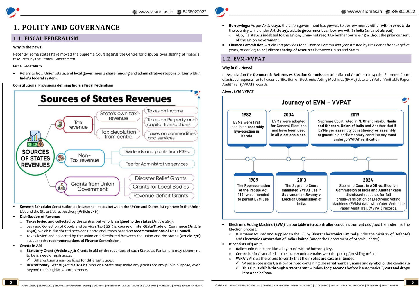 VISION IAS PT 365 Updated Classroom Study Material Part 1 & 2 (April 2024 to October 2024) English/Hindi Medium(Set Of 2 Booklet)2025