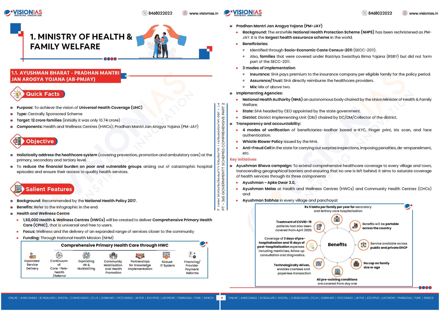 VISION IAS PT 365 Government Schemes Comprehensive Part 1 & 2 (April 2024 to October 2024) English/Hindi Medium(Set Of 2 Booklet)2025