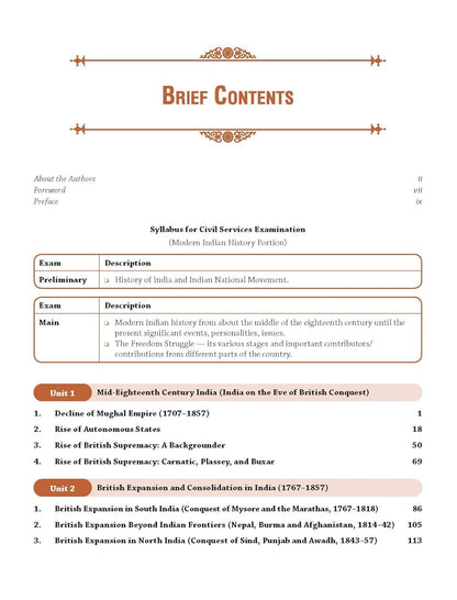 MODERN INDIAN HISTORY By Sonali Bansal & Snehil Tripathi (English Medium)