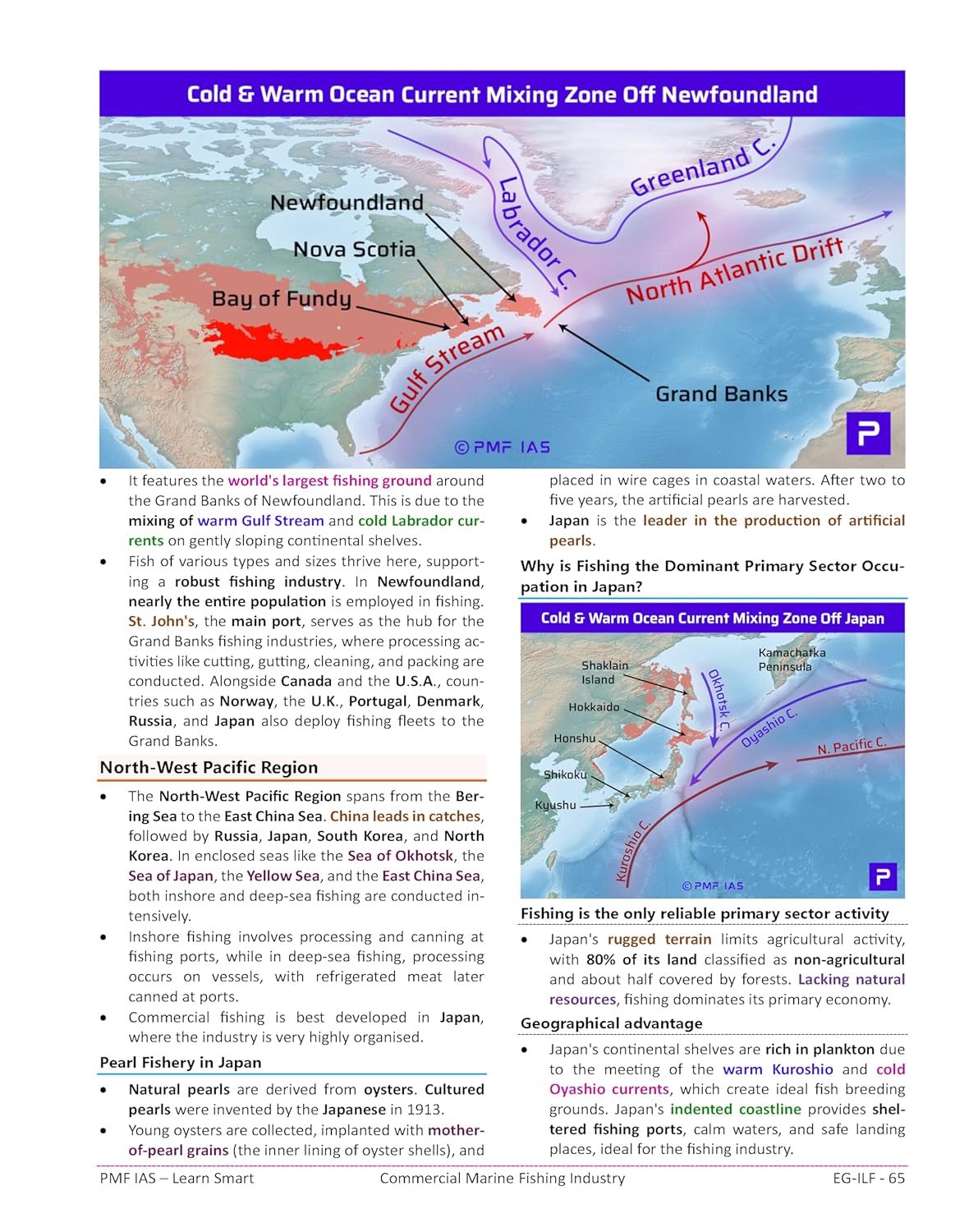 HUMAN AND ECONOMIC GEOGRAPHY PMF IAS (English Medium)
