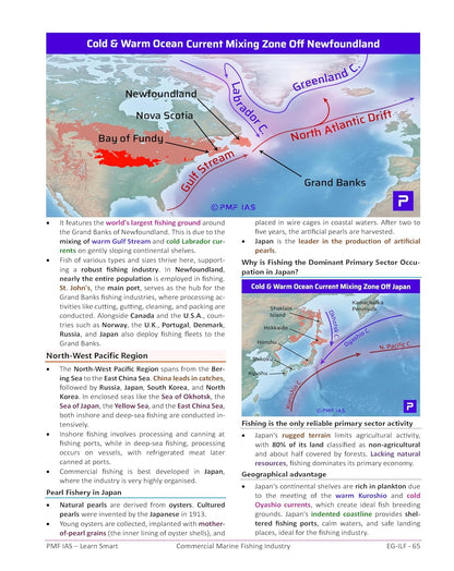 HUMAN AND ECONOMIC GEOGRAPHY PMF IAS (English Medium)