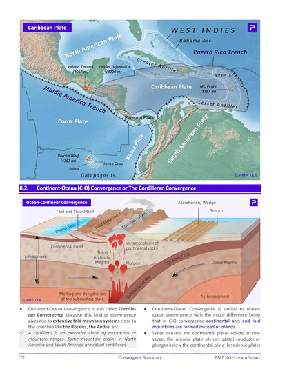 PHYSICAL GEOGRAPHY PMF IAS (English Medium)