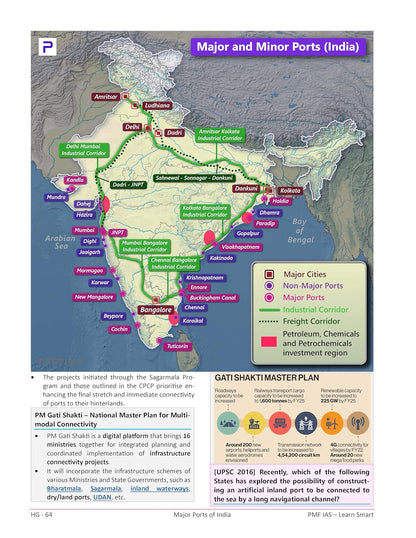HUMAN AND ECONOMIC GEOGRAPHY PMF IAS (English Medium)
