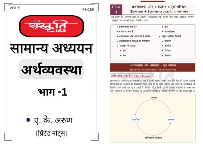 Sanskriti IAS Economics | अर्थव्यवस्था General Studies सामान्य अध्ययन प्रिंटेड नोट्स