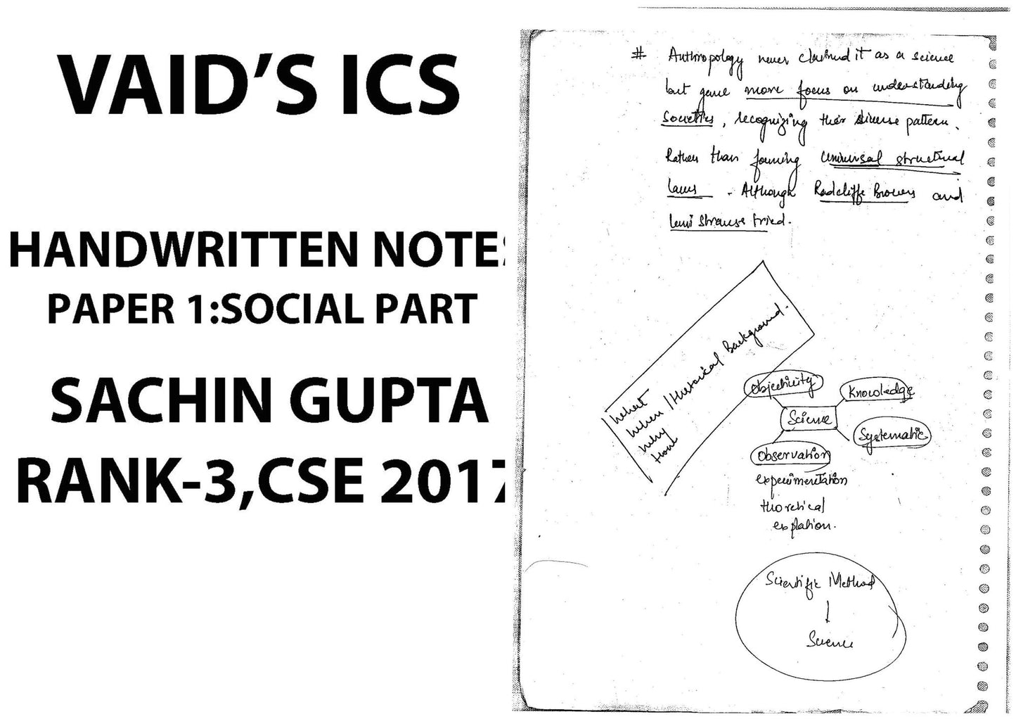 VAID'S ICS Anthropology Class Notes (English Medium)