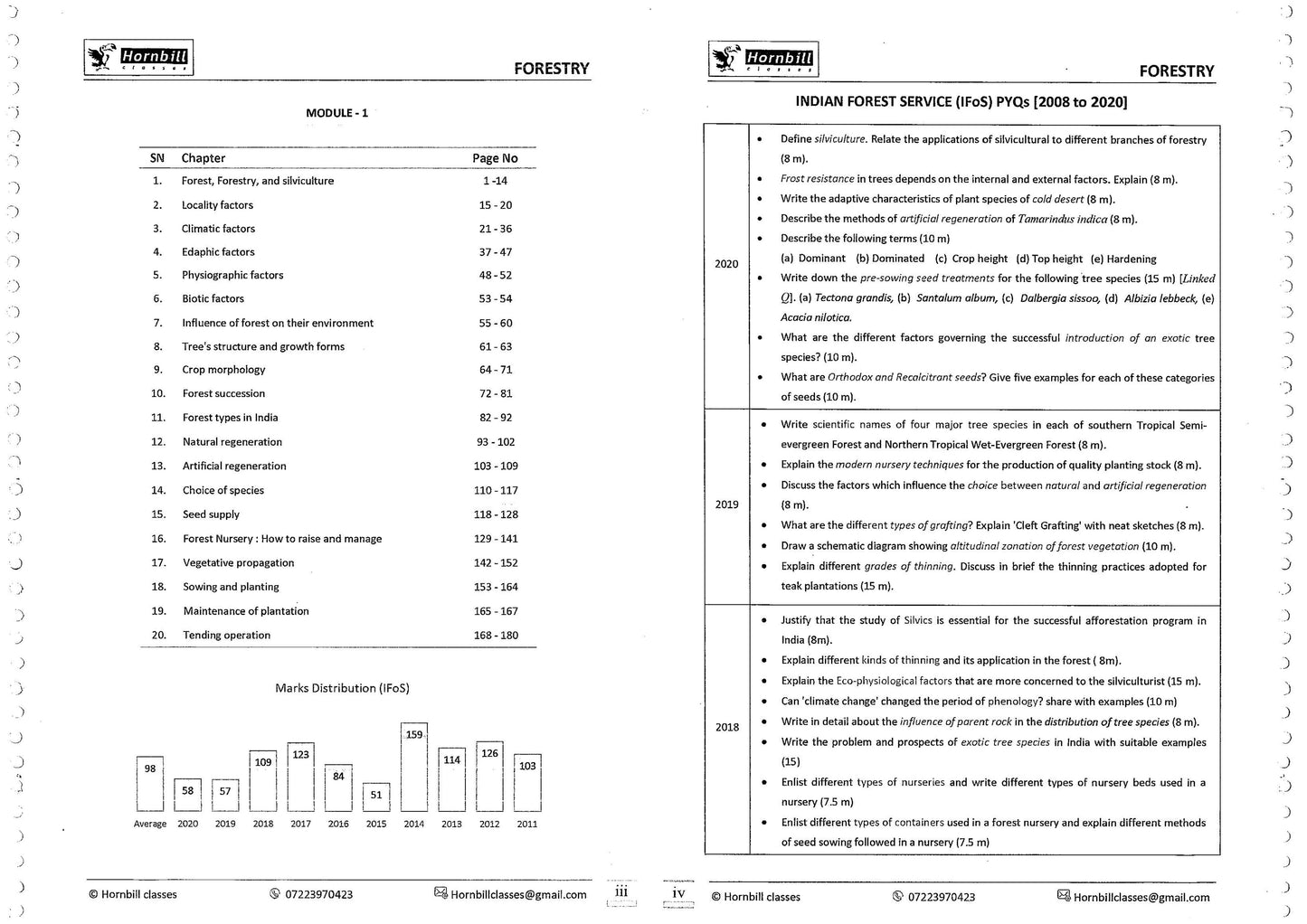 FORESTY HORNBILL CLASSES (Printed Notes)English Medium