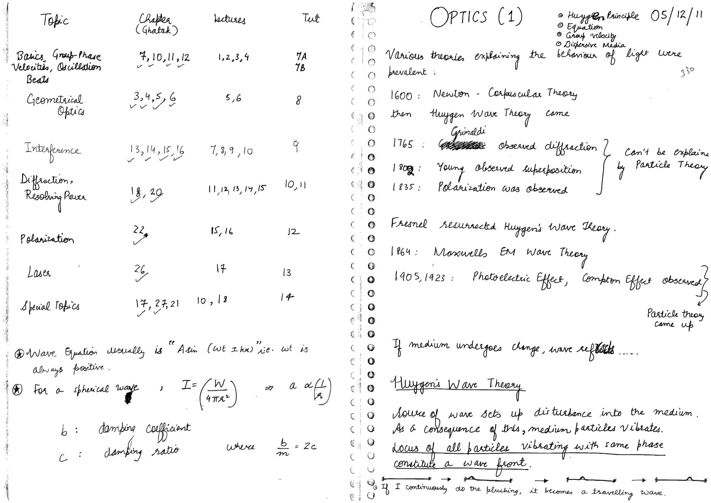 DIAS Physics Optional (Class notes) English Medium