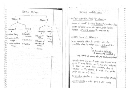 Shubra Ranjan Political Science (Class Notes) Hindi Medium 2024