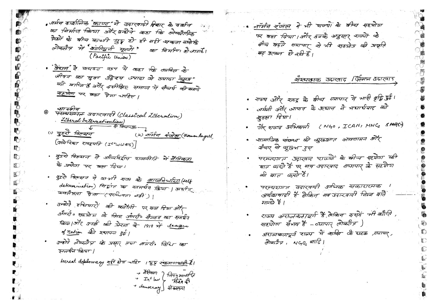 Rajesh Mishra Political Science (Printed\Class Notes) Hindi Medium 2022