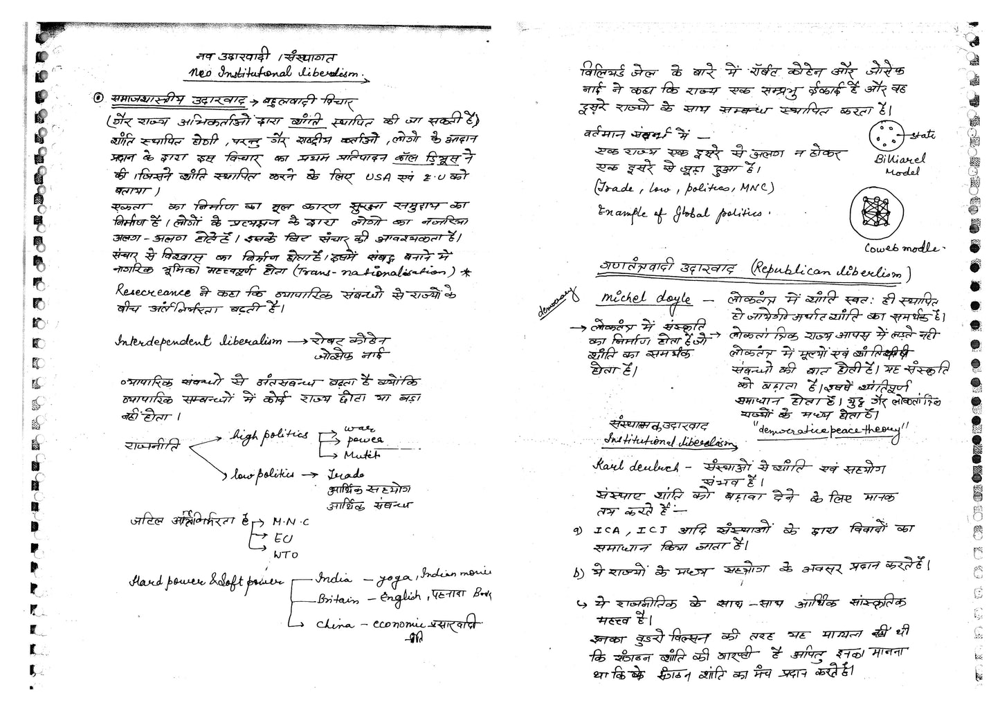 Rajesh Mishra Political Science (Printed\Class Notes) Hindi Medium 2022