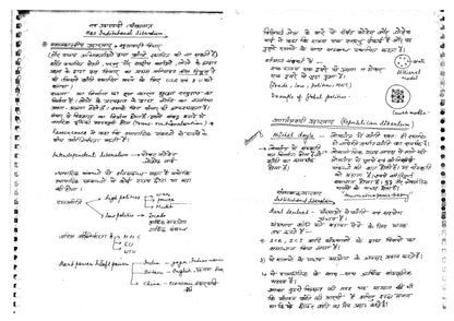 Rajesh Mishra Political Science (Printed\Class Notes) Hindi Medium 2022