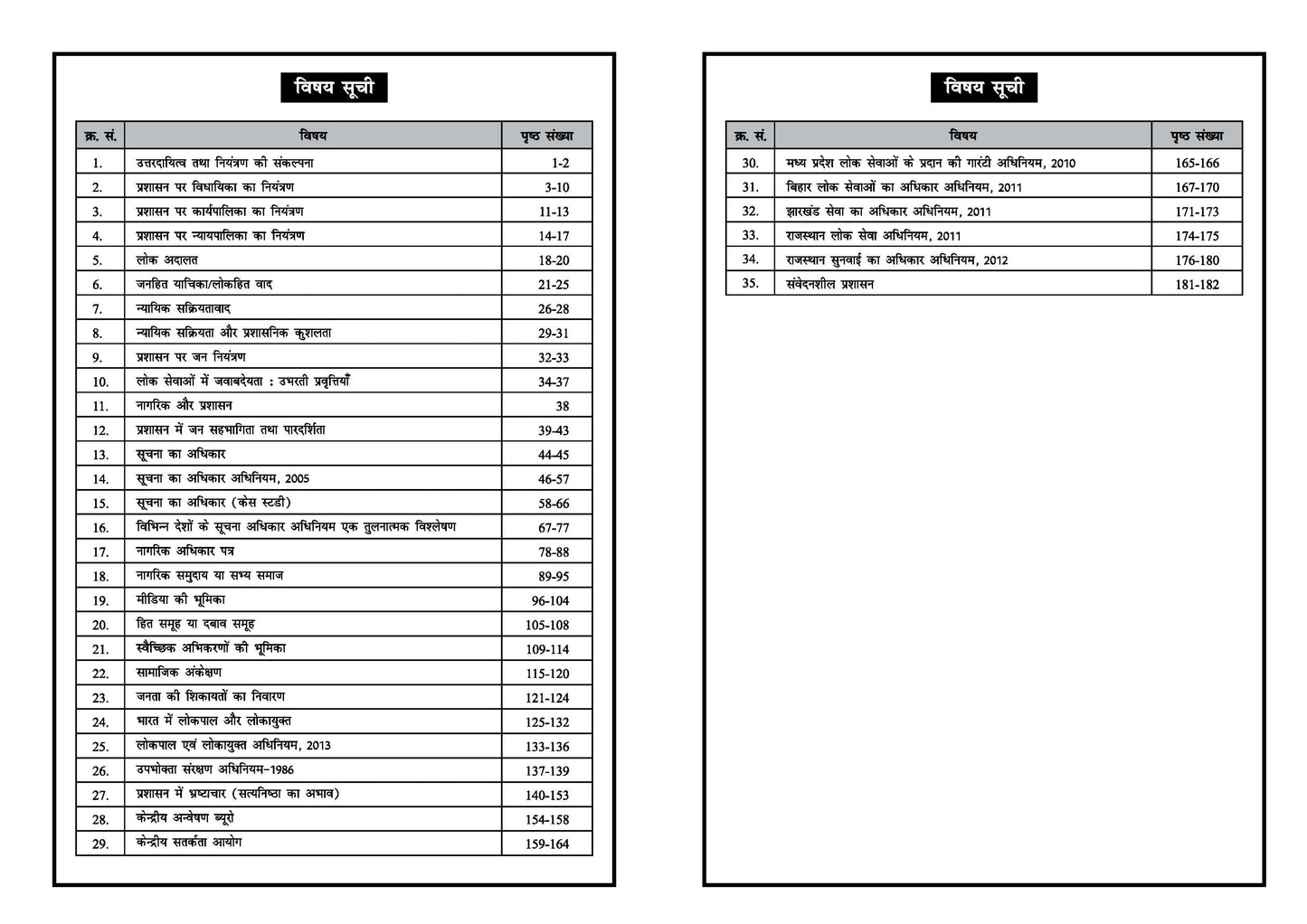 Atul Lohiya Public Administration UPSC (Printed Notes)(हिन्दी माध्यम)