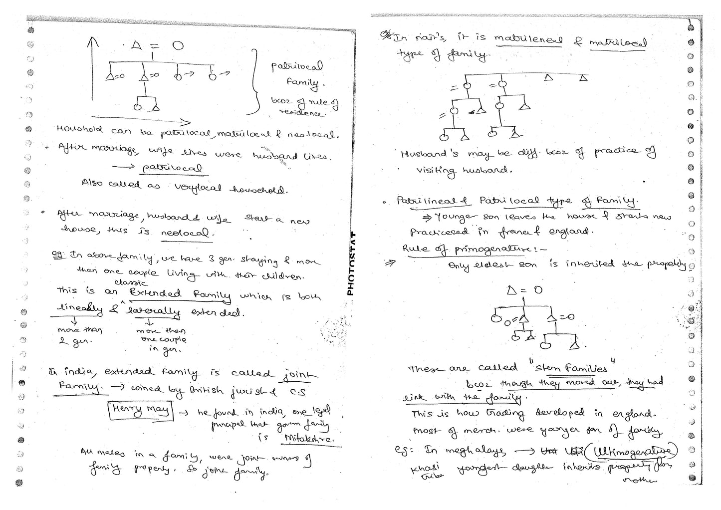 Upendra Gaur Sociology Optional (Printed/Class Notes)English Medium