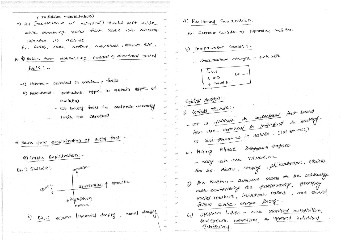 Vikash Ranjan TRUMPH IAS Sociology Optional (Printed/Class Notes)English Medium