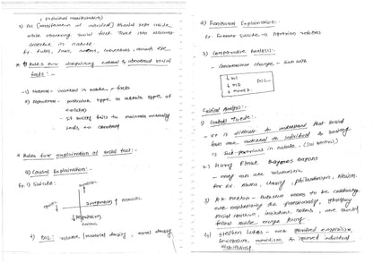 Vikash Ranjan TRUMPH IAS Sociology Optional (Printed/Class Notes)English Medium