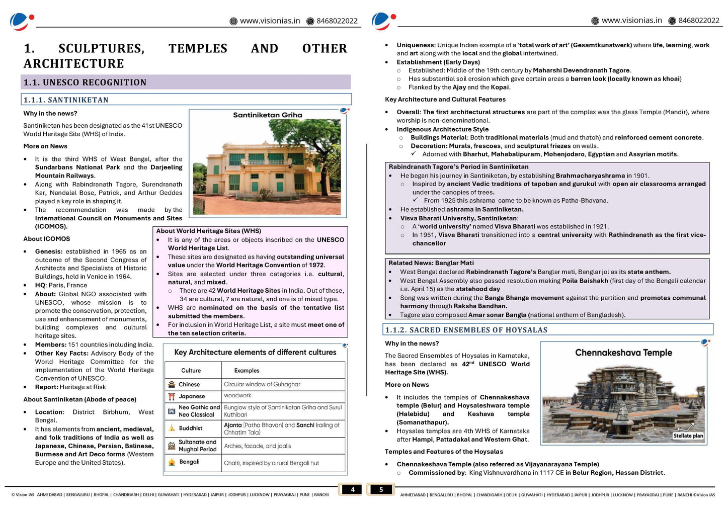 VISION IAS PT 365 Culture|संस्कृति (English/Hindi)Medium 2024