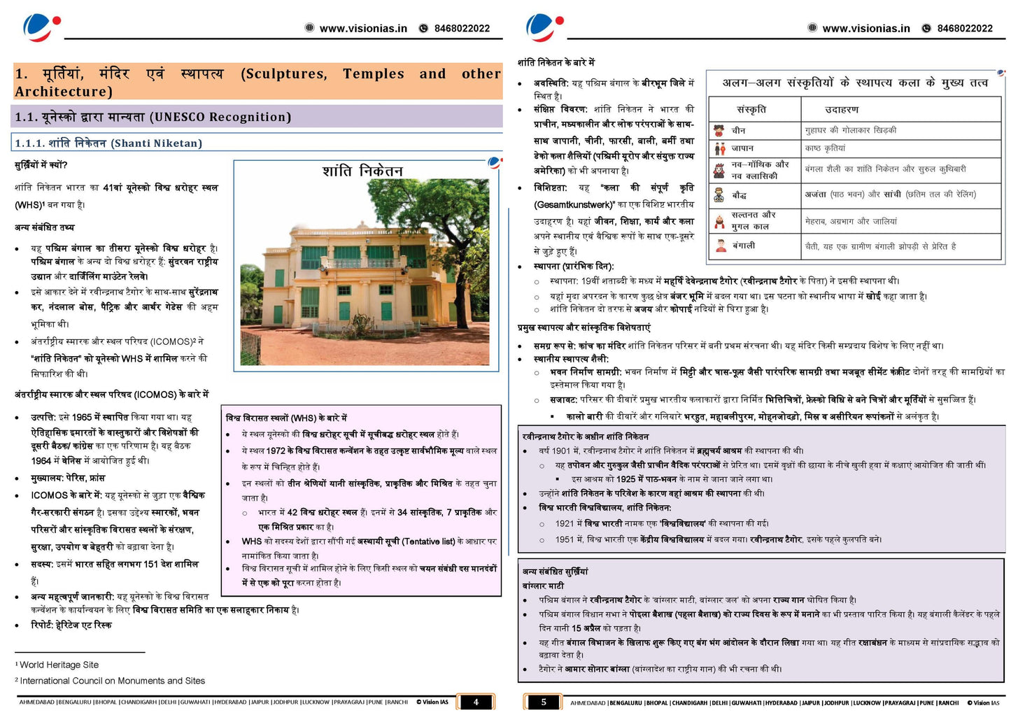 VISION IAS PT 365 Culture|संस्कृति (English/Hindi)Medium 2024