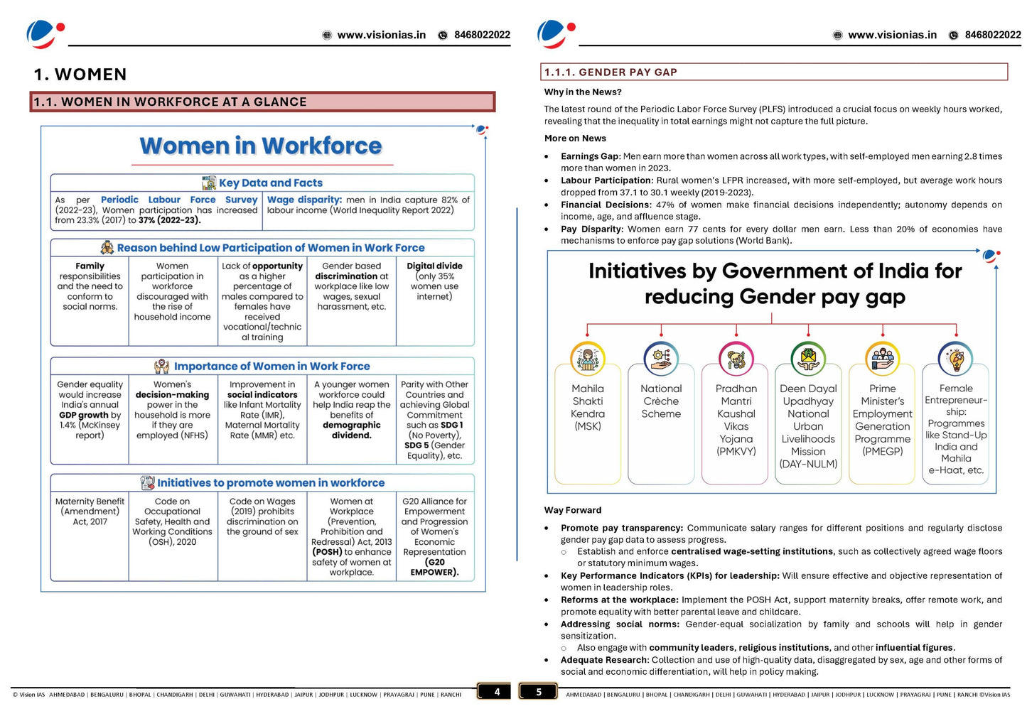 VISION IAS MAINS 365 Social Issues|सामाजिक मुद्दे 2024 English/Hindi Medium