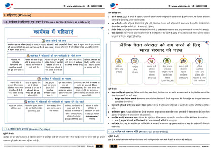 VISION IAS MAINS 365 Social Issues|सामाजिक मुद्दे 2024 English/Hindi Medium