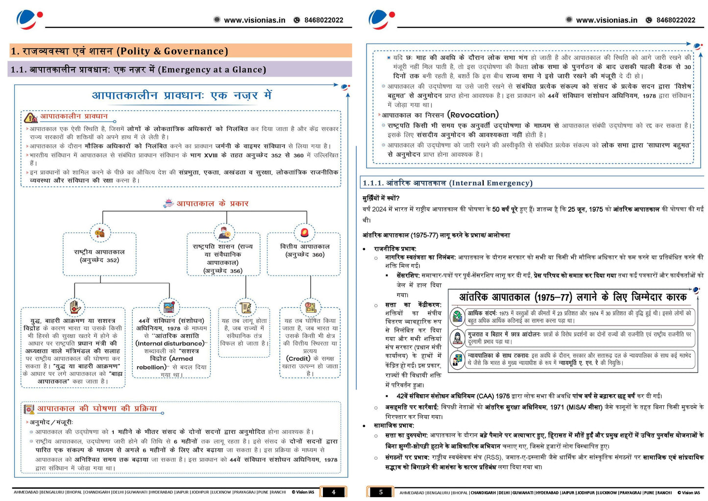 VISION IAS MAINS 365 Updated Classroom Study Material 2024 English/Hindi Medium