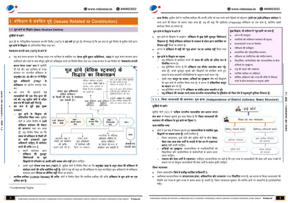 VISION IAS PT 365 Polity and Governance|राजव्यवस्था 2024 English/Hindi Medium