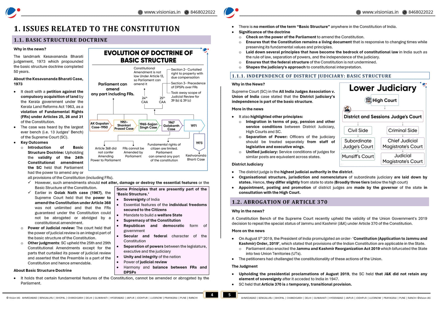 VISION IAS PT 365 Polity and Governance|राजव्यवस्था 2024 English/Hindi Medium