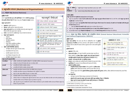 VISION IAS PT 365 International Relations|अंतर्राष्ट्रीय संबंध 2024 English/Hindi Medium