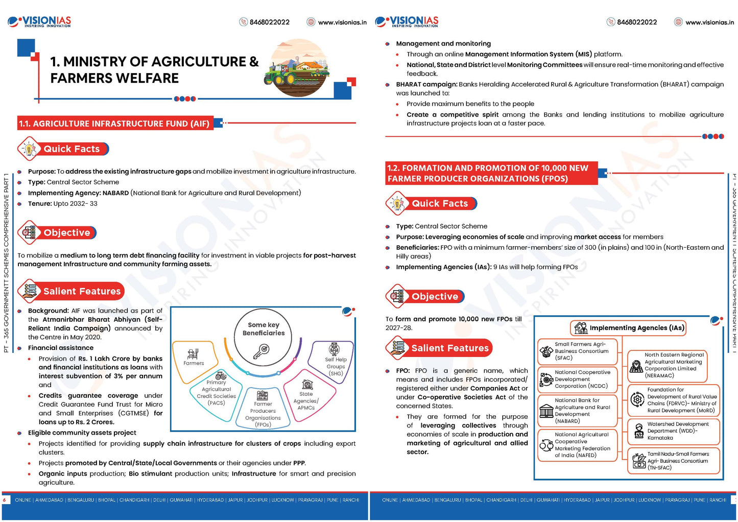 VISION IAS PT 365 Government Schemes Comprehensive Part 1 & 2 2024 English/Hindi Medium(Set Of 2 Booklet)