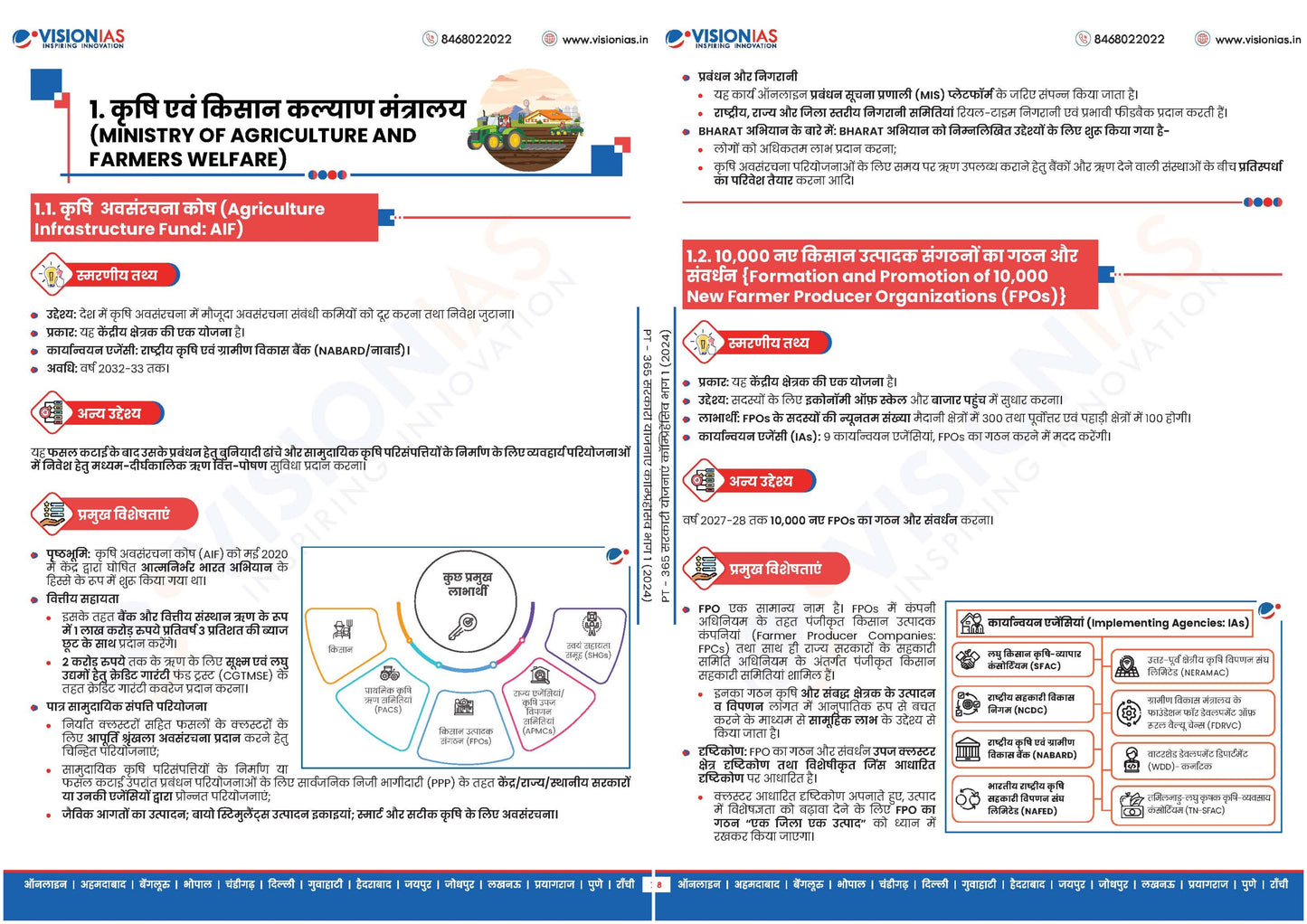 VISION IAS PT 365 Government Schemes Comprehensive Part 1 & 2 2024 English/Hindi Medium(Set Of 2 Booklet)