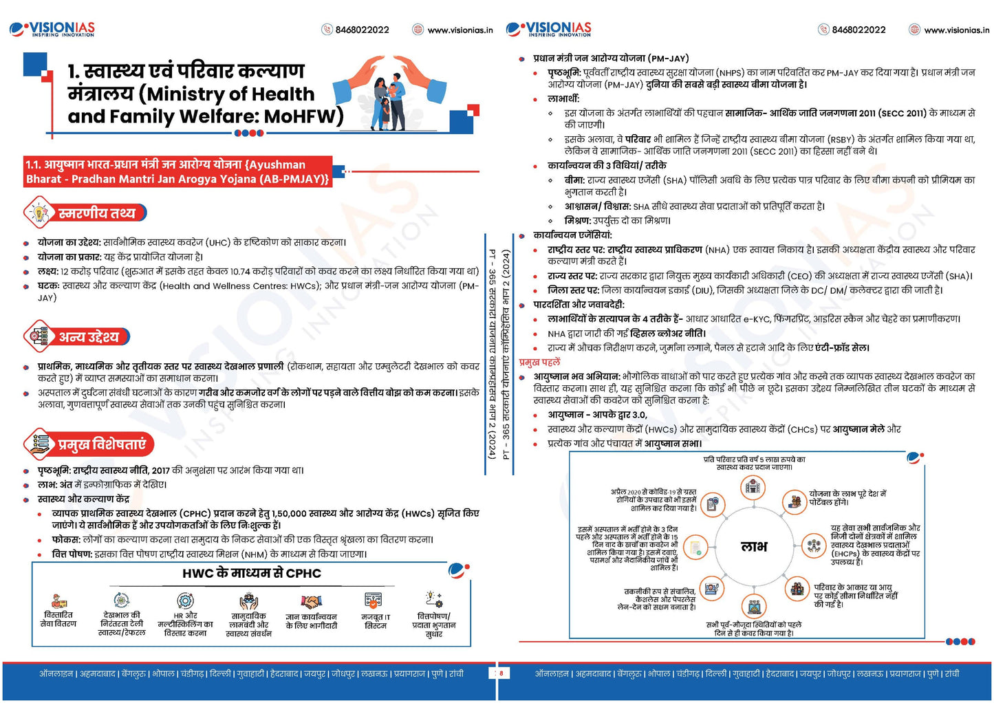 VISION IAS PT 365 Government Schemes Comprehensive Part 1 & 2 2024 English/Hindi Medium(Set Of 2 Booklet)