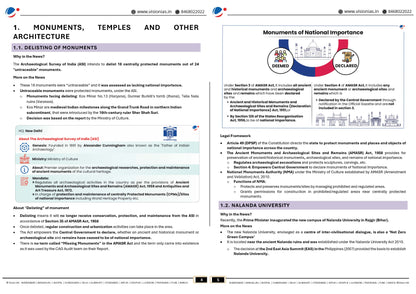 VISION IAS PT 365 Culture|संस्कृति (April 2024 To October 2024) English/Hindi Medium 2025