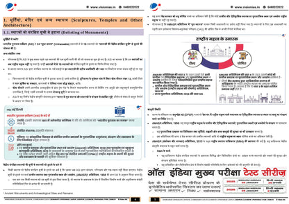 VISION IAS PT 365 Culture|संस्कृति (April 2024 To October 2024) English/Hindi Medium 2025