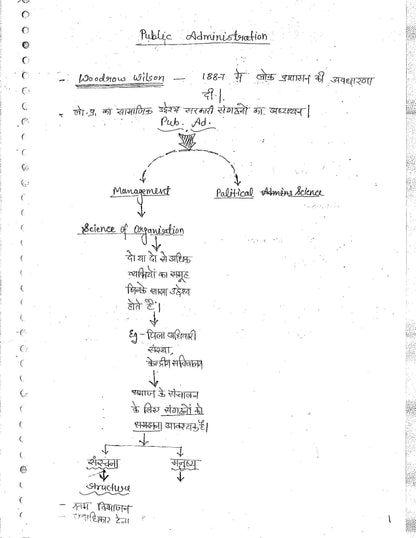 UNIYAL IAS PUBLIC ADMINISTRATION (PRINTED NOTES) (हिन्दी माध्यम)