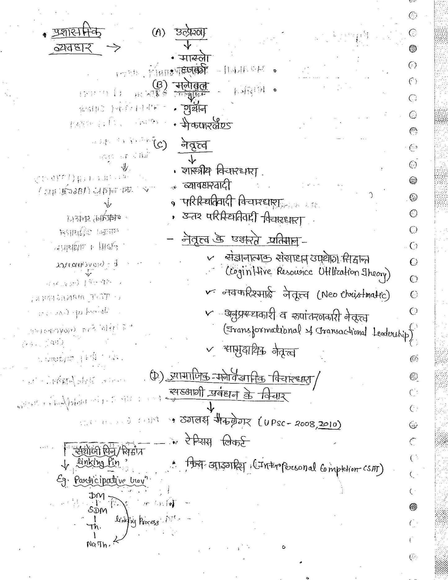 UNIYAL IAS PUBLIC ADMINISTRATION (PRINTED NOTES) (हिन्दी माध्यम)