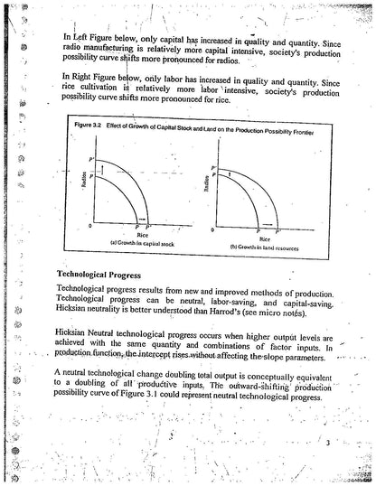 AXIOM IAS Mahesh Lalwani Economics Optional Printed Notes.