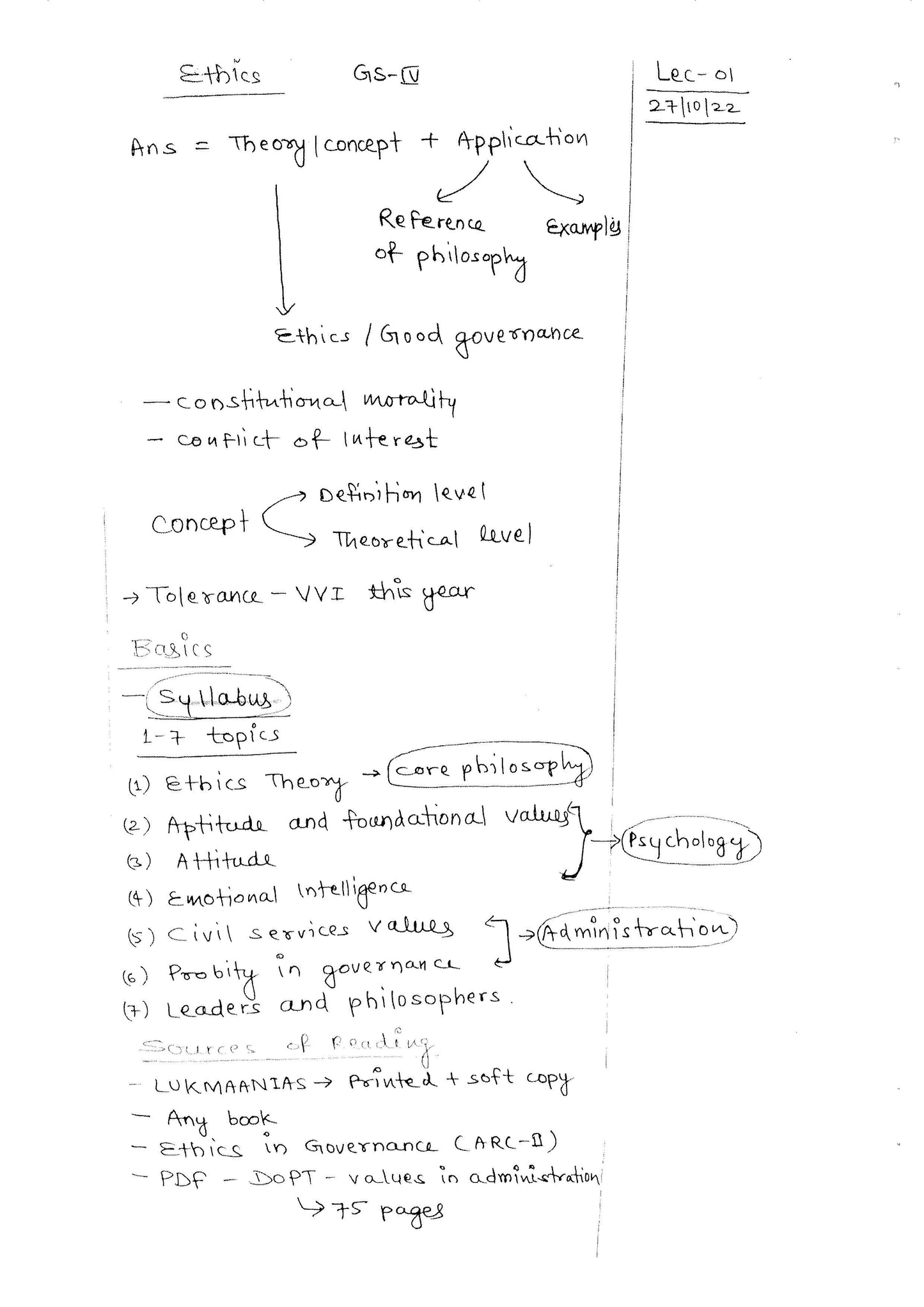 LUKMAN IAS ETHICS Class Notes (English Medium)2024