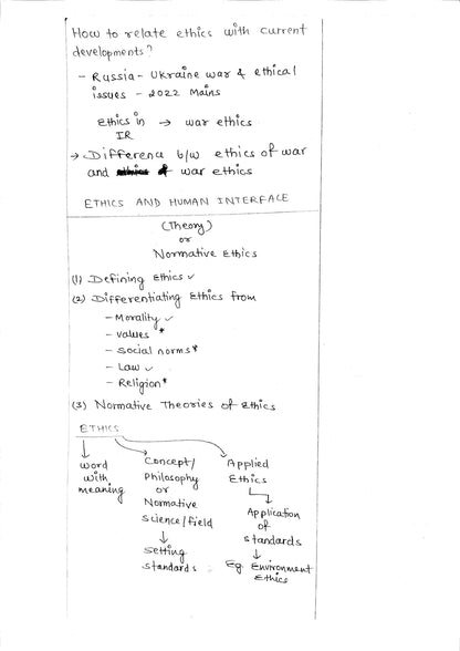 LUKMAN IAS ETHICS Class Notes (English Medium)2024