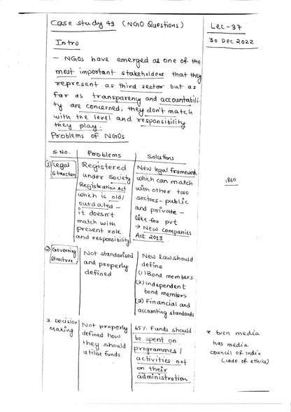 LUKMAN IAS ETHICS Class Notes (English Medium)2024