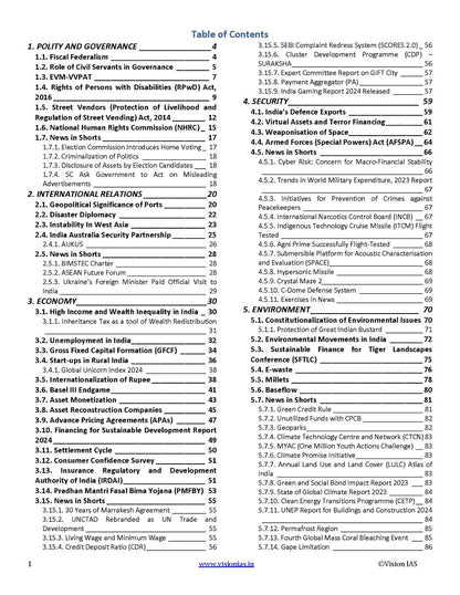 VisionIAS Monthly Current Affairs April 2024