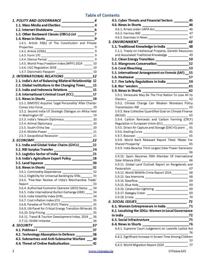 VisionIAS Monthly Current Affairs May 2024