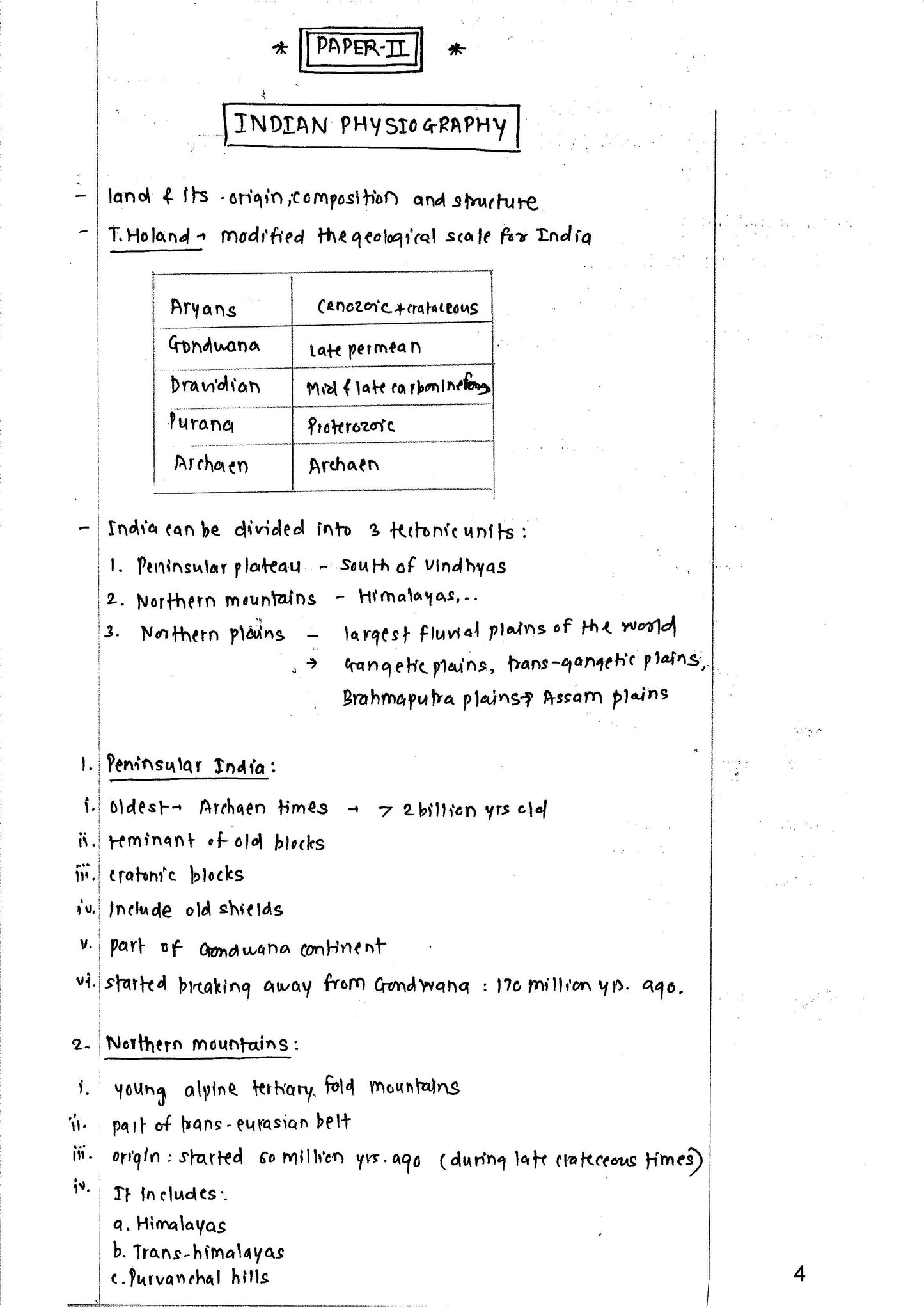 VAJIRAM & RAVI Shabbir Sir Geography Optional (Class Notes) 2022