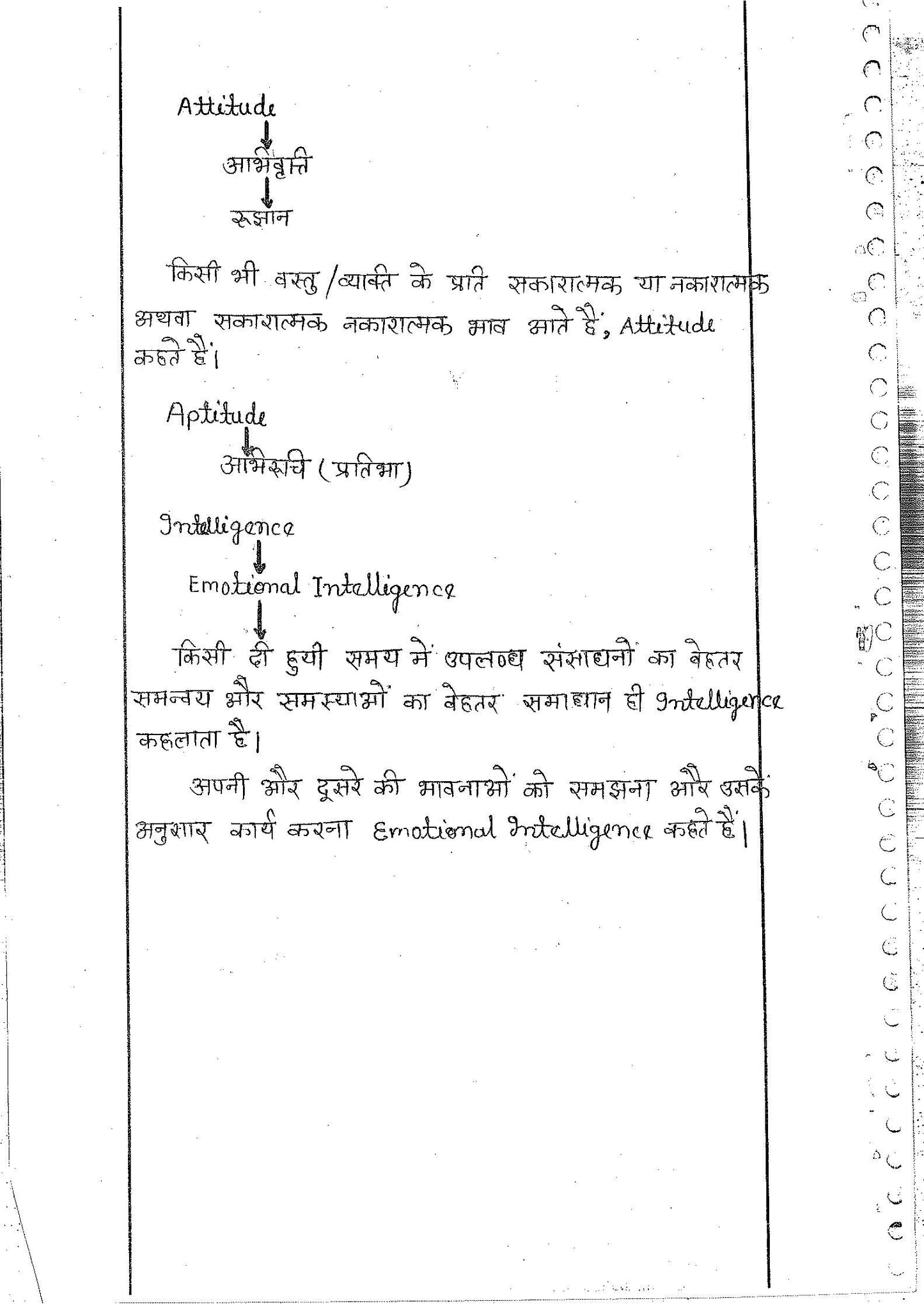 Drishti IAS ETHICS|नीति शास्त्र (Class Notes)Hindi Medium