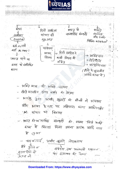 Dhyeya IAS Hindi Literature|हिन्दी साहित्य Optional Class Notes by-Kumar-Sarvesh-Sir