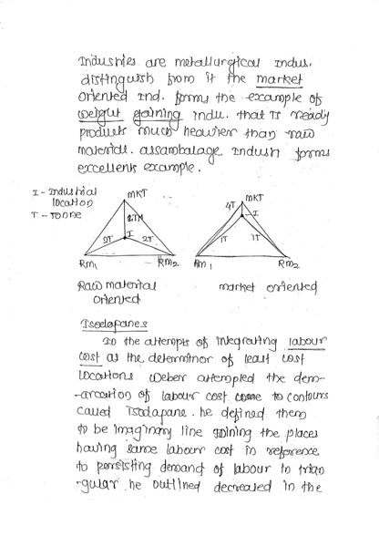 Neetu Singh Geography Optional Handwritten Notes