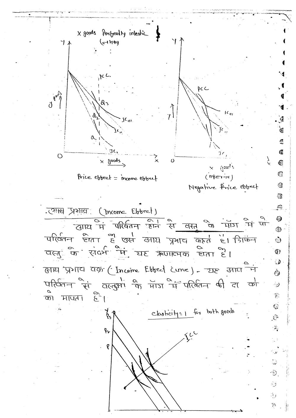 Uday Bhan Singh Economics Optional Class Notes (हिन्दी माध्यम) Useful For Auditor,Project manager,UPSC,BPSC etc