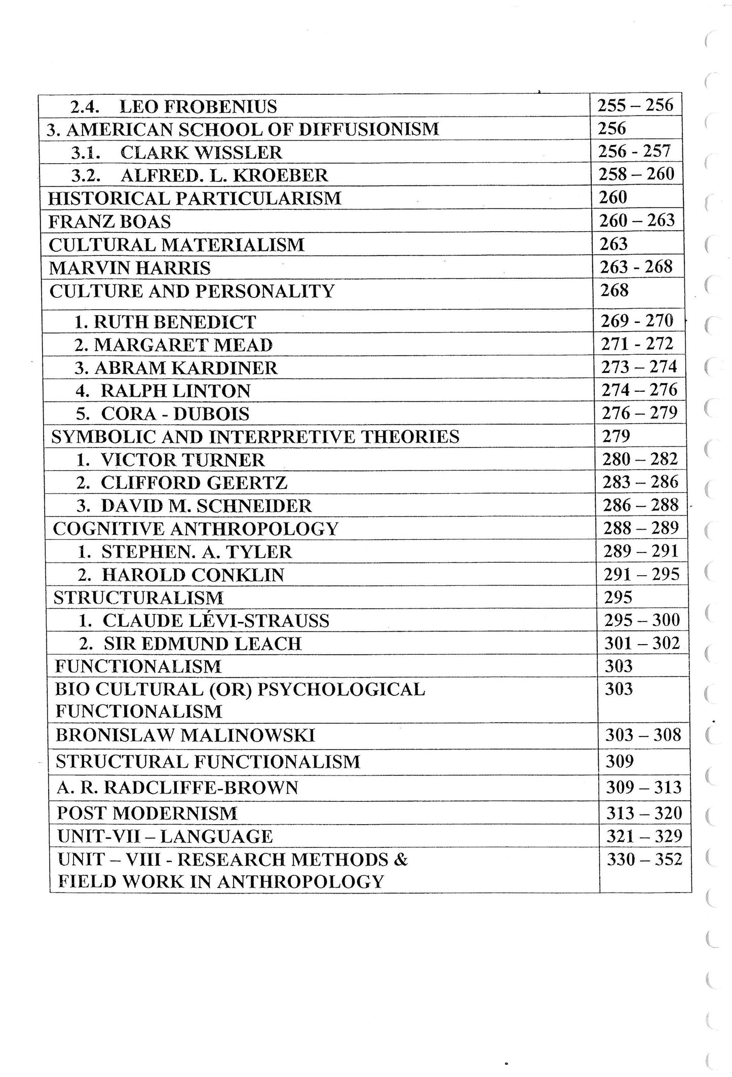 VAJI RAM & RAVI Anthropology Printed Notes (English Medium)