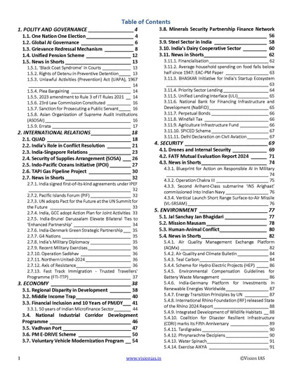 VisionIAS Monthly Current Affairs September 2024