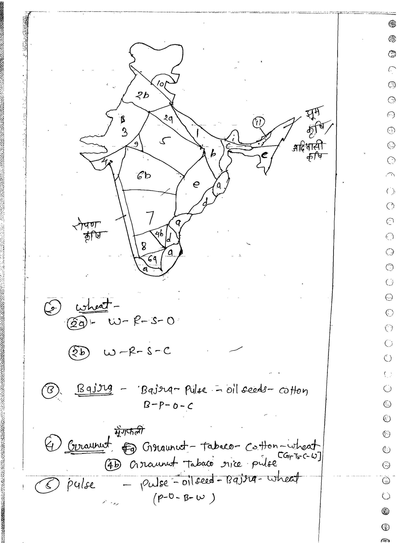 KUMAR GAURAV Drishti IAS Geography Optional (Hindi Medium)